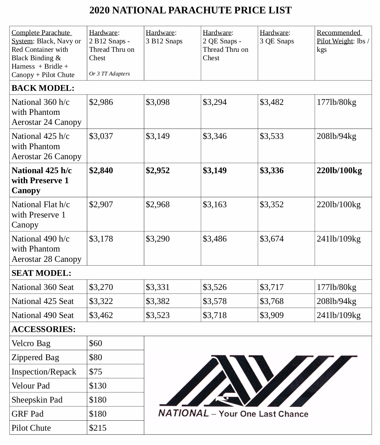 npii-2020-price-list-png-national-parachute-industries-inc